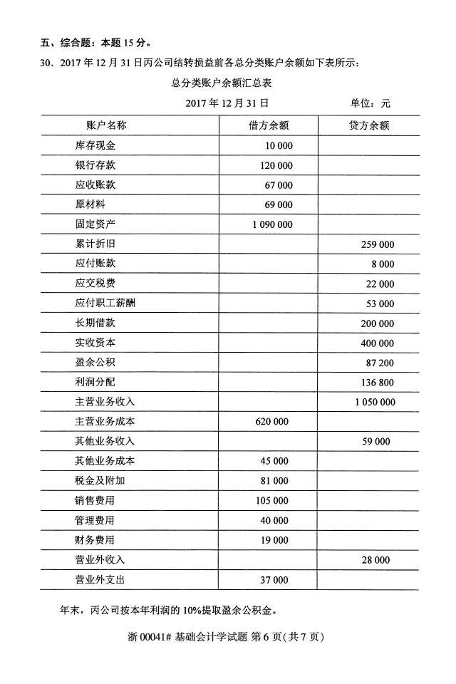 自考真題