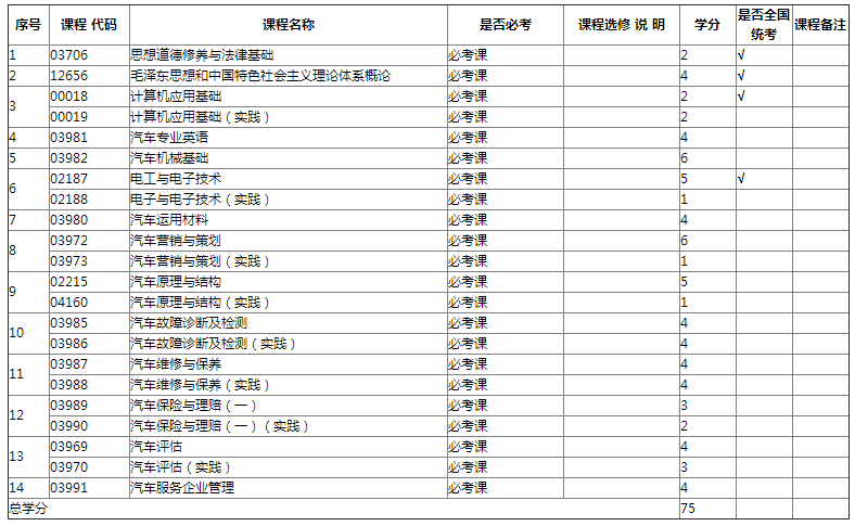 (zhun)I(y)Ӌ(j)
